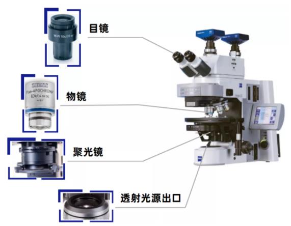 昌吉蔡司昌吉光学显微镜