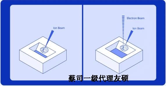 昌吉扫描电子显微镜